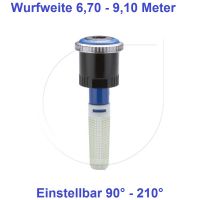 MP Rotator 3000 / 90°- 210° MP Rotator 3000 / 90°- 210°