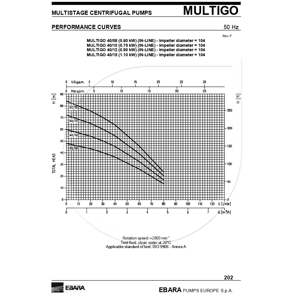 MULTIGO_40564c43f38da0d