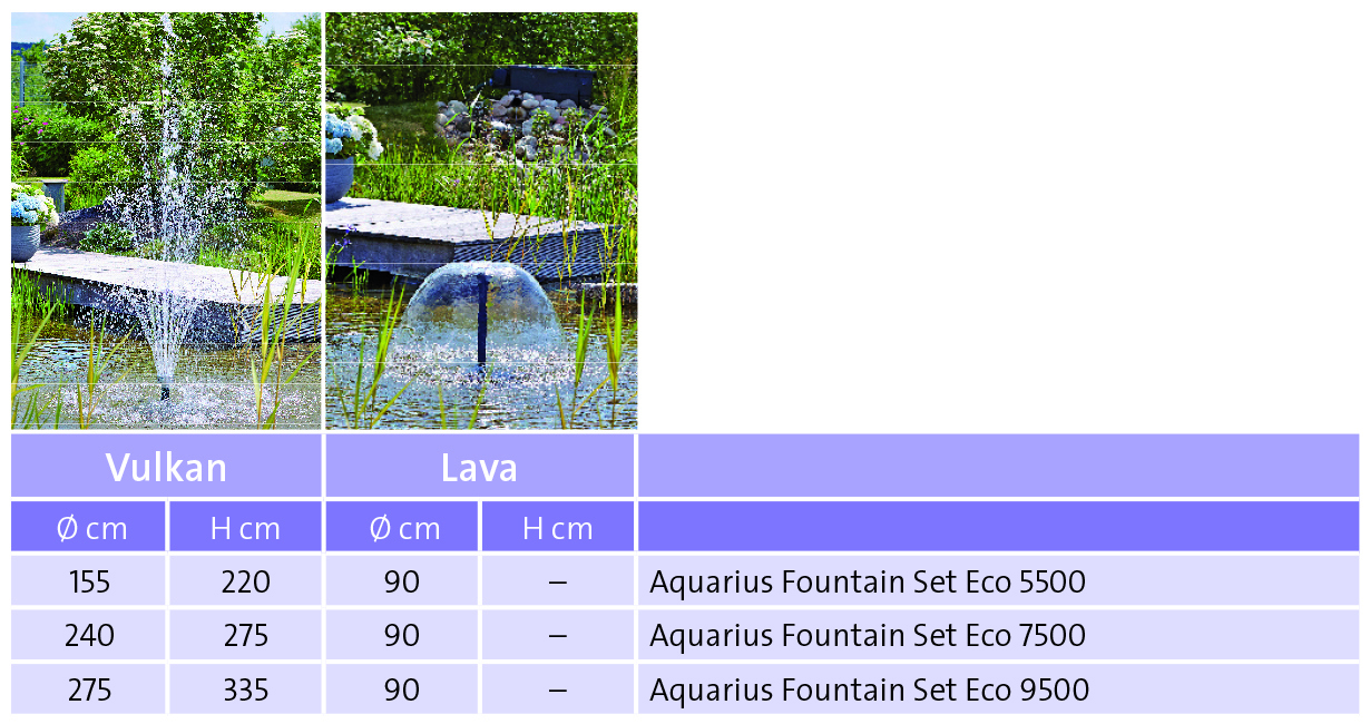 OASE146874-AquariusFountainSetEco