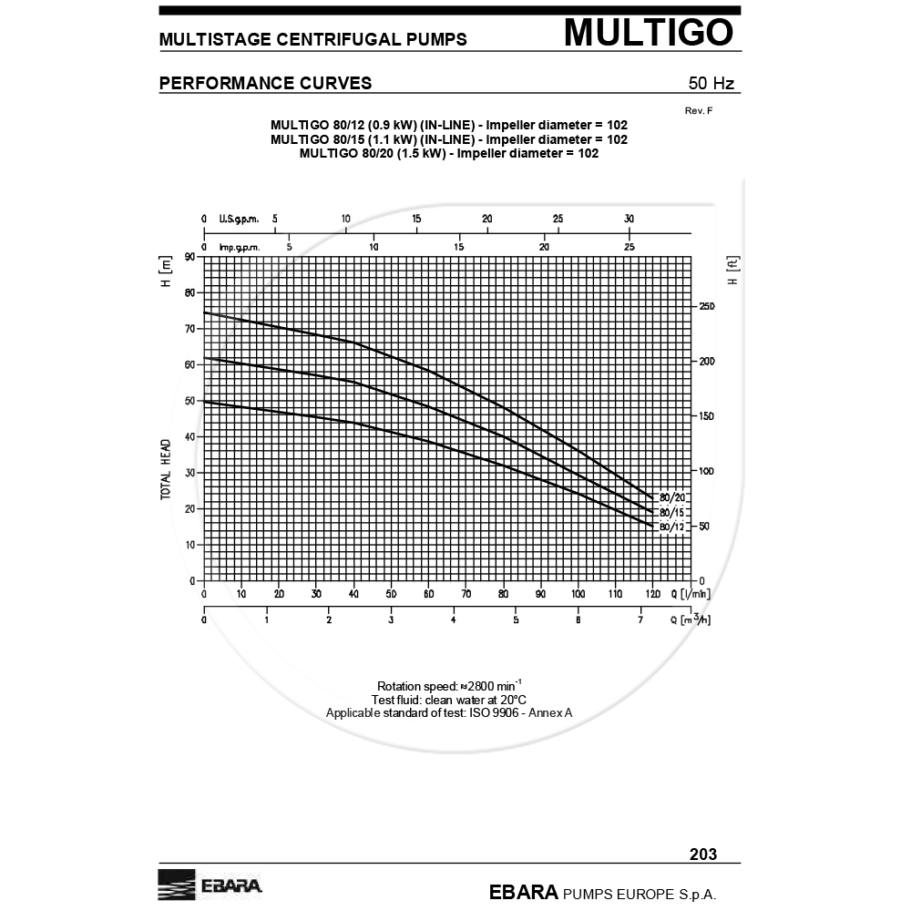 MULTIGO_80564c44aa0f547